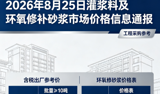 沂源2026年8月25日灌浆料及环氧修补砂浆市场价格信息通报